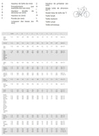 Vélo cargo électrique longtail O2feel o2 feel equo cargo power 4.1 - mid - ipa720 - pack family