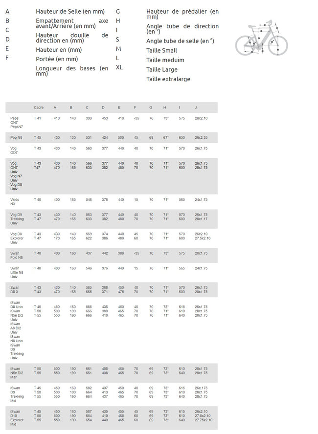 Vélo cargo électrique longtail O2feel o2 feel equo cargo power 4.1 - mid - ipa720 - pack family Main Image