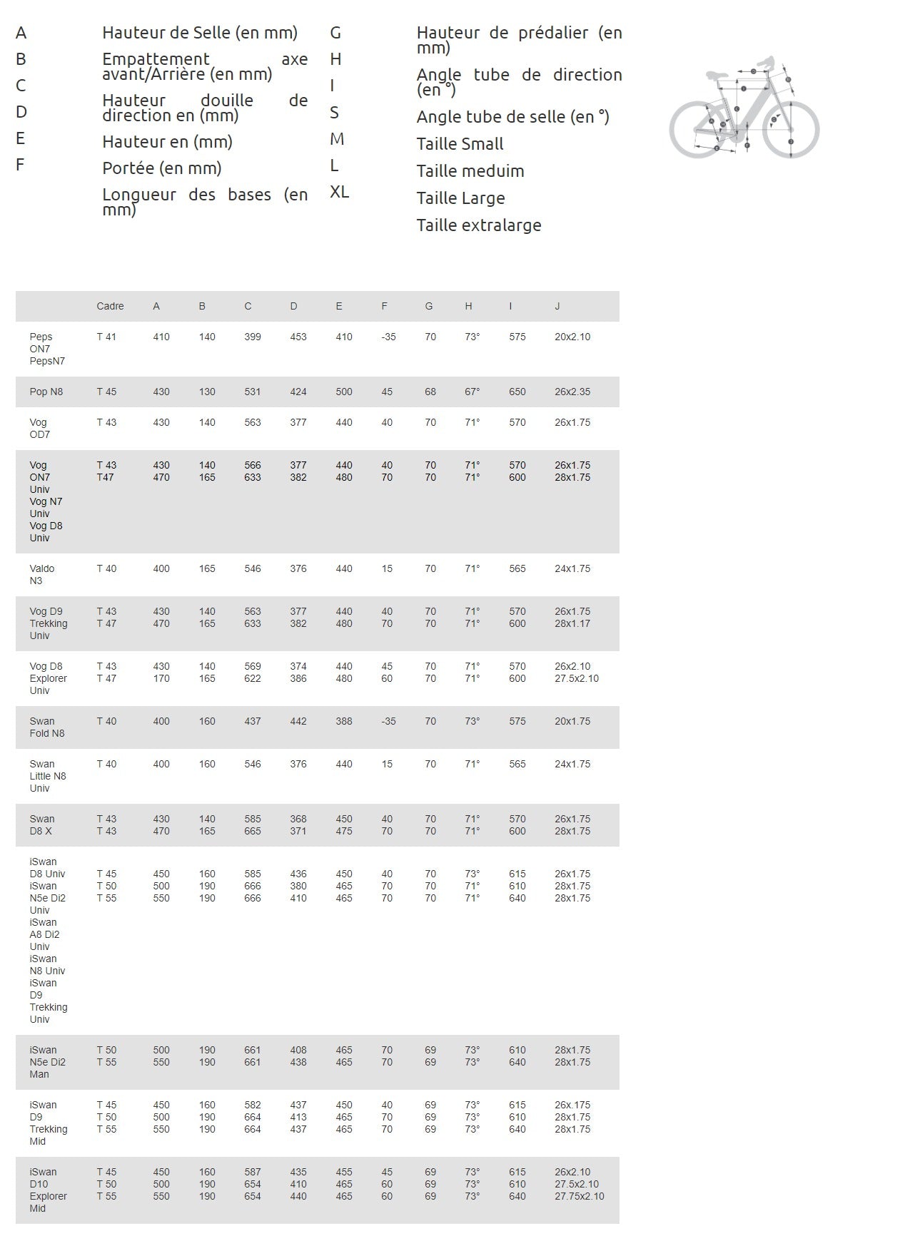 Vélo ville électrique O2feel o2 feel ivog city up 4.1 univ ipf400