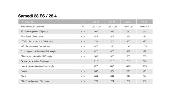 Vtc électrique Moustache samedi 28 es titanium 500wh Main Image