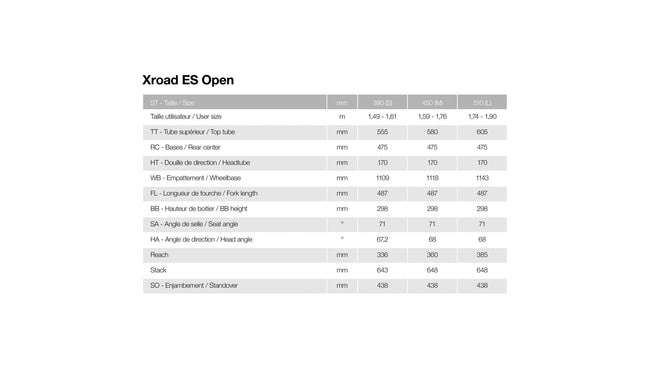 Vtc électrique Moustache xroad es open chalk 500wh Main Image