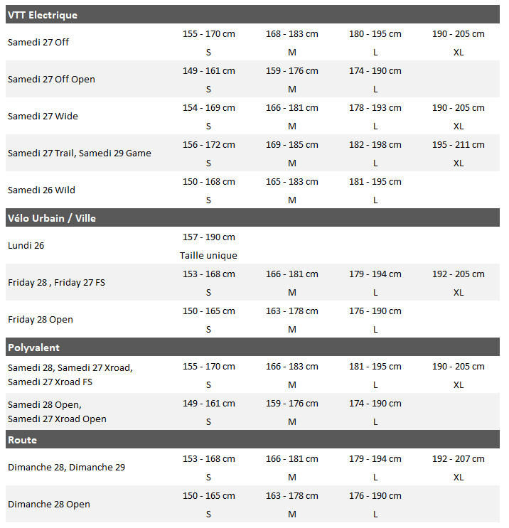 Draisienne Moustache mercredi 12