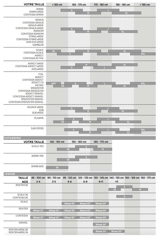Vélo gravel Scott contessa speedster gravel 35 cn Main Image