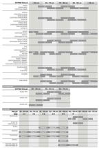 Vélo enfant Scott contrail 400