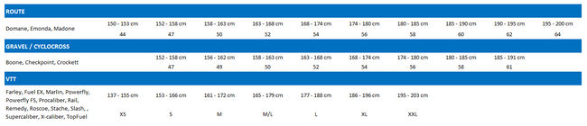 Vélo ville Trek verve 2 equipped lowstep Main Image