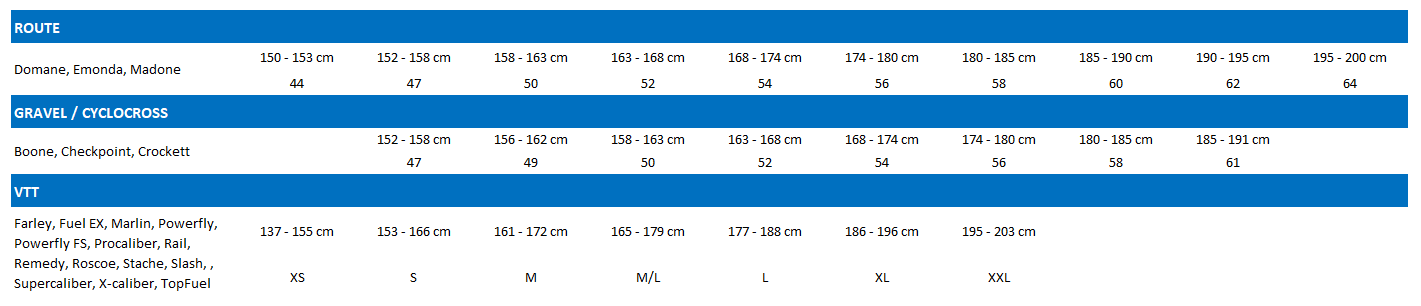 Vélo enfant Trek wahoo 24 path